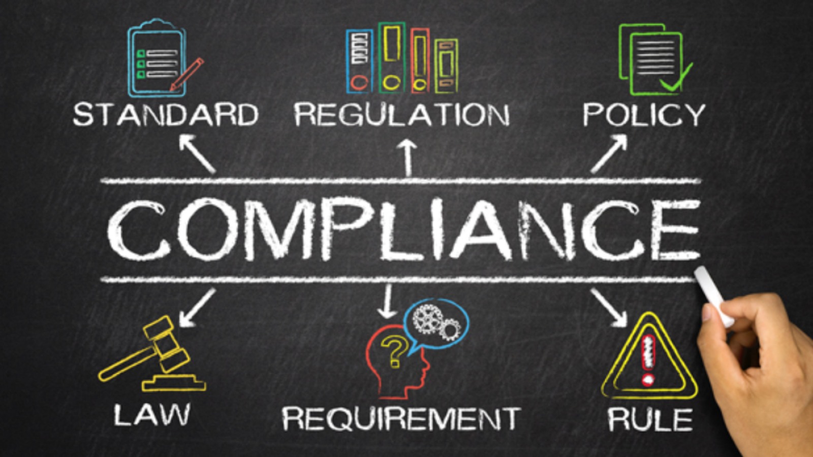 EzRisk — AI-powered enterprise risk & compliance